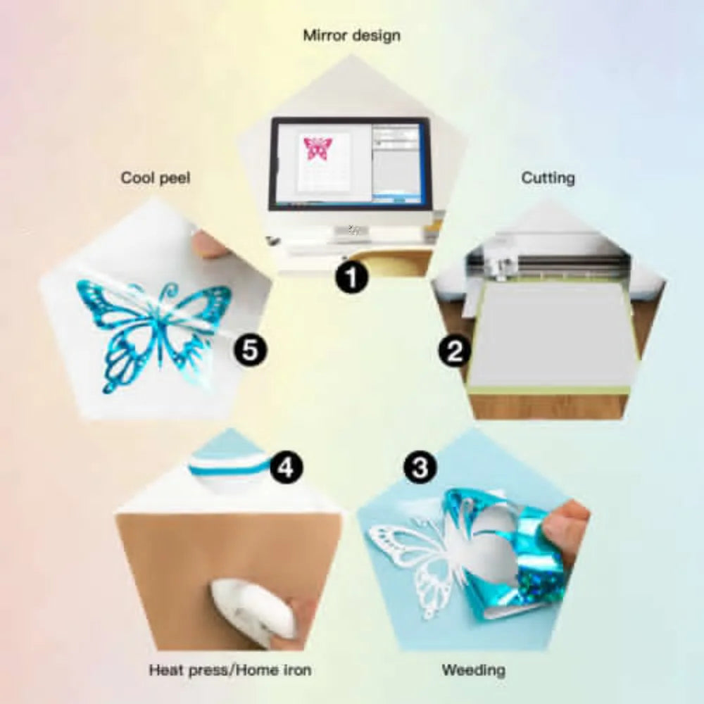 Cricut-kompatibel: 10 HTV-Rollen – 30 x 152 cm – Flexfolien-Set zum Aufbügeln für Textilien & DIY-Projekte