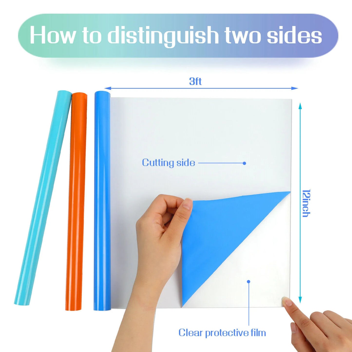 Cricut-kompatibel: 20er/14er Set HTV-Flexfolien – 30 x 90 cm – PU-Bügelfolie zum Aufpressen für DIY-Textildruck