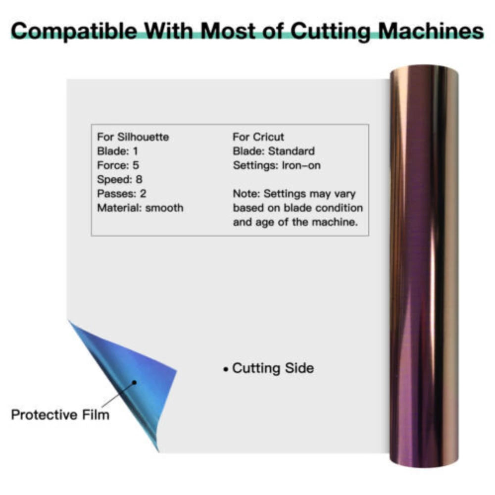Cricut-kompatibel: Holografische HTV-Folie mit Farbverlauf – 30 x 305 cm – Metallic-Flexfolie zum Aufbügeln
