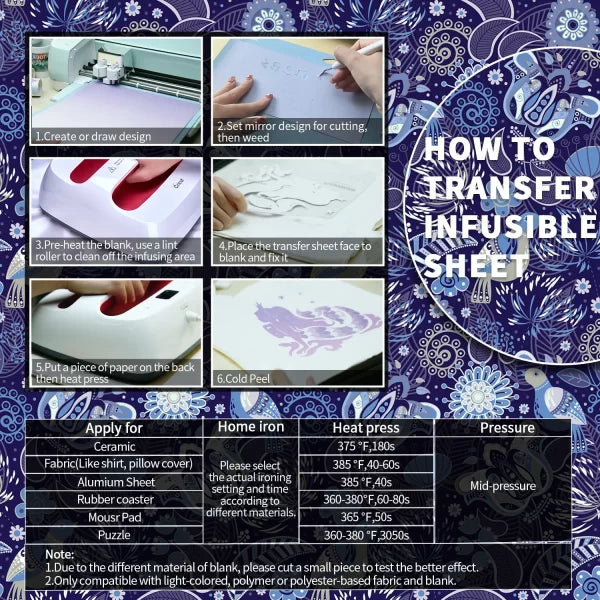 Cricut Easy Press Mini + 20er Bundle Infusible Ink Transferfolien (30,5 × 30,5 cm)