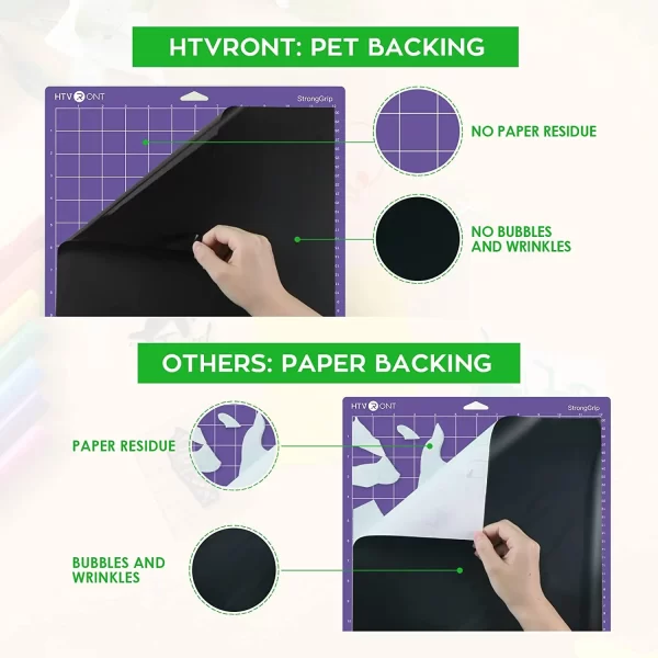 Cricut-kompatible HTVront 18/14 Pack – 12 x 3 ft Mehrfarbige Permanent Klebende Vinylrollen für Cricut-Basteln, DIY-Tassen, Glas, Handyhüllen, Dekoration, Einfach zu Schneiden - Image 6