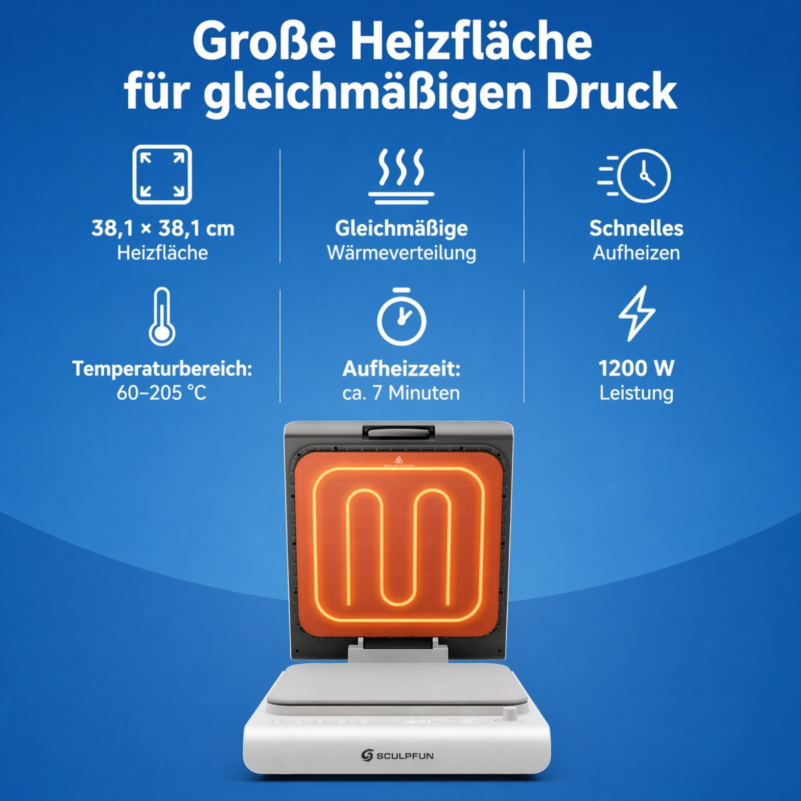 Auto-Press Weiß 38,1 × 38,1 cm – Heizpresse für HTV & Plotterfolien – Bild 5