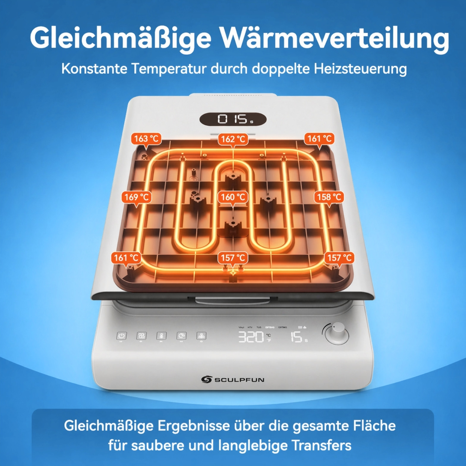 Auto-Press Weiß 38,1 × 38,1 cm – Heizpresse für HTV & Plotterfolien – Bild 6